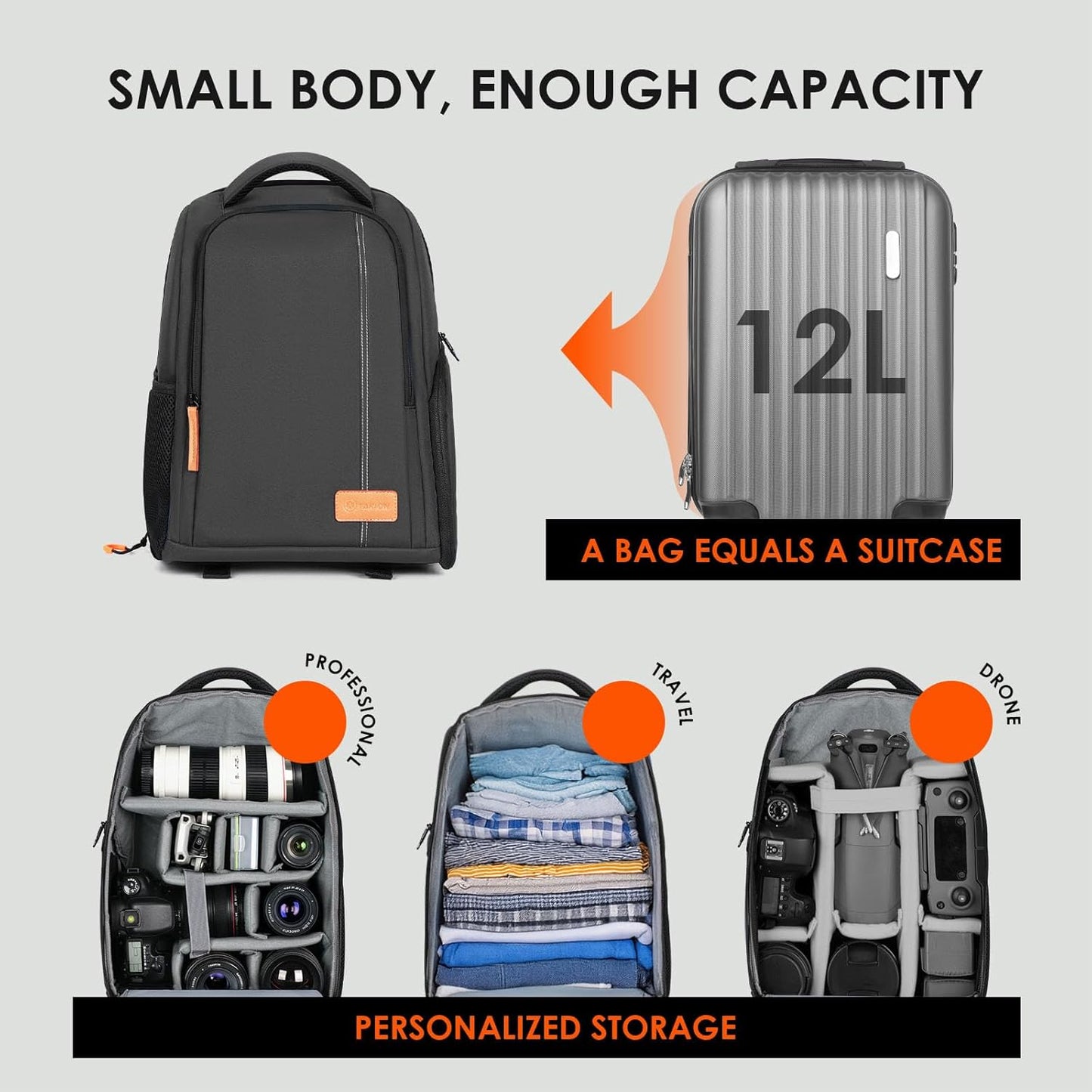 Camera Backpack Waterproof Camera Bag Large Capacity Camera Case Photography Backpack with 15In Laptop Compartment Rain Cover for Men Women Photographer DSLR SLR Cameras Lens Tripod Black TB-02