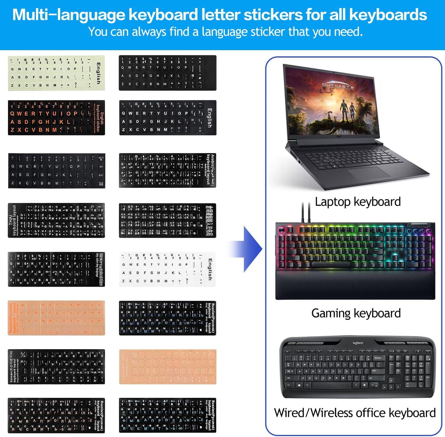 English Keyboard Stickers, 2 Pack Replacement Keyboard Letters Sticker with White Font on Black Background Universal for Computer Laptop Desktop, Matte Alphabet Stickers