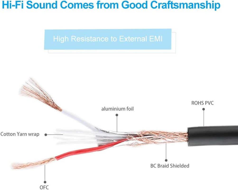 XLR Cable 6Ft 2Pack Male to Female, Microphone XLR Cable 3 Pin Nylon Braided Balanced XLR Cable Mic DMX Cable Patch Cords with Oxygen-Free Copper Conductors